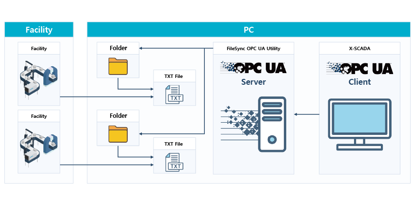 X-Utility Tool_1